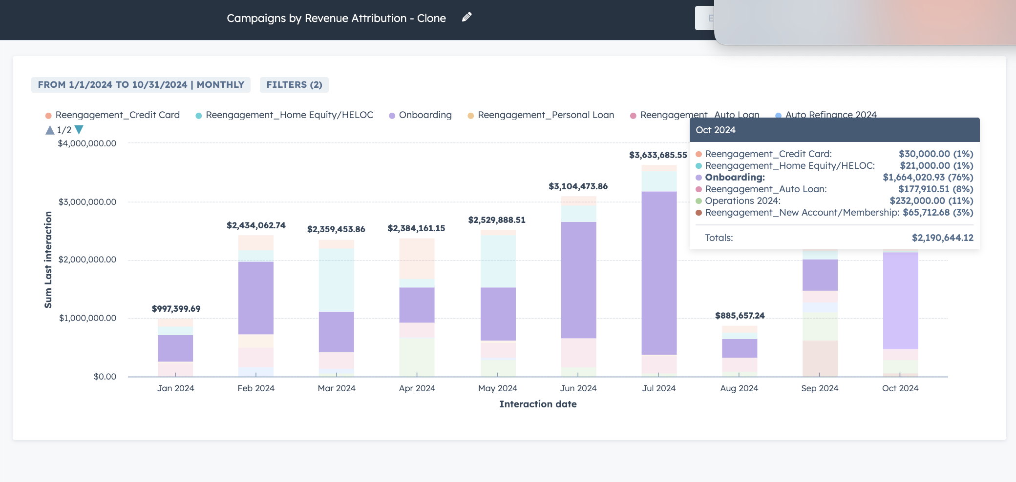 revenue-by-campaign