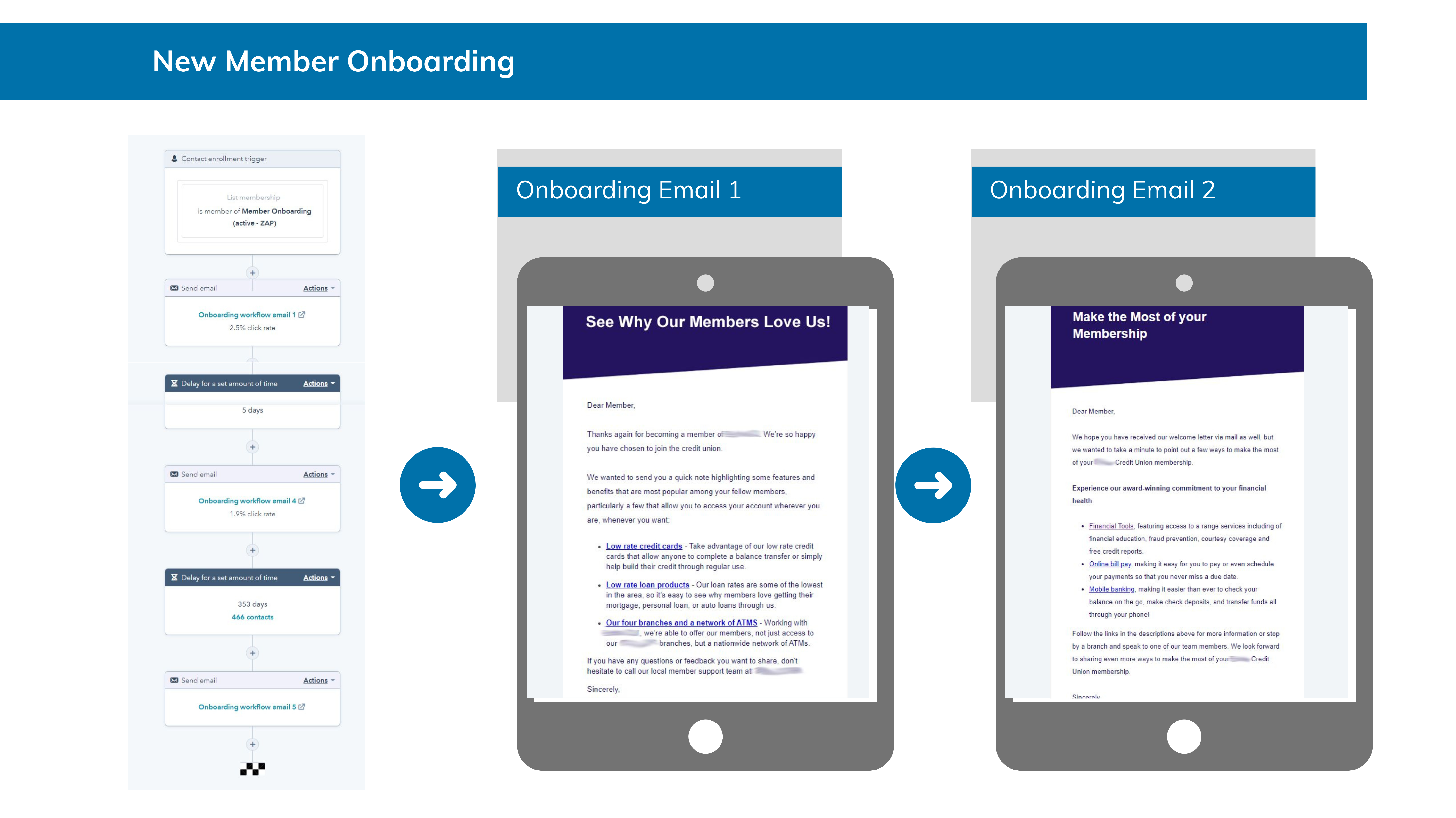 New Member Onboarding-1