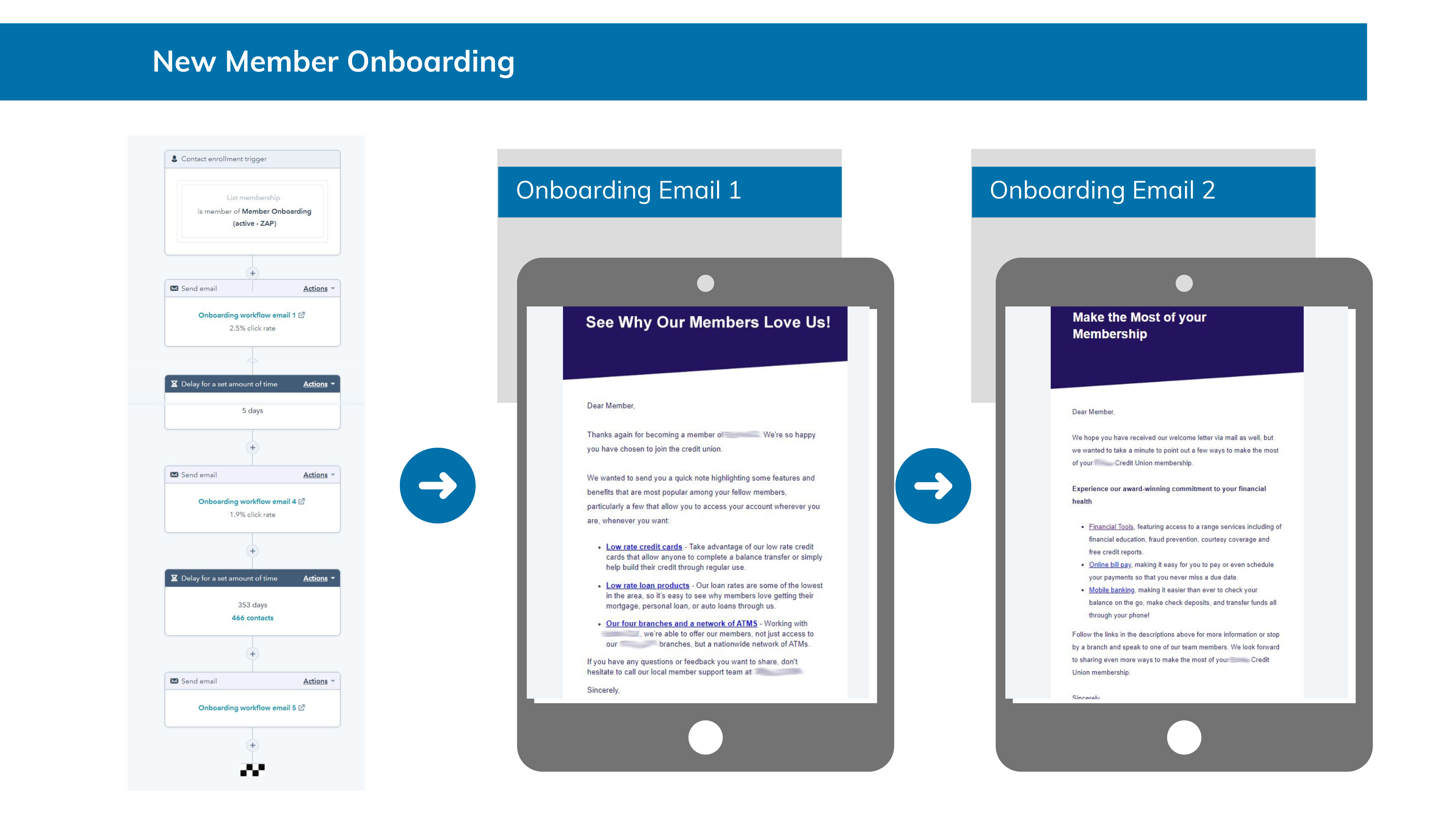 New Member Onboarding